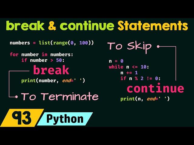 break and continue Statements in Python