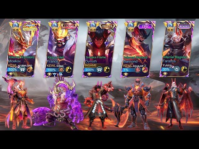 NEW INFERNAL GOD TEAM IN 5 MAN RANKED IS HERE | iNTENSE MATCH(DYRROTH COMPLETE TUTORIAL 2024)