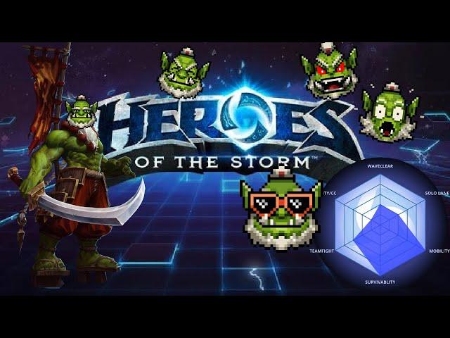 Heroes of the Storm Beginner's Guide - Samuro