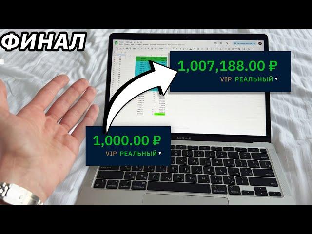 Как я с 1.000₽ дошел до 1.000.000₽ на трейдинге за 4 дня? (по этому методу)