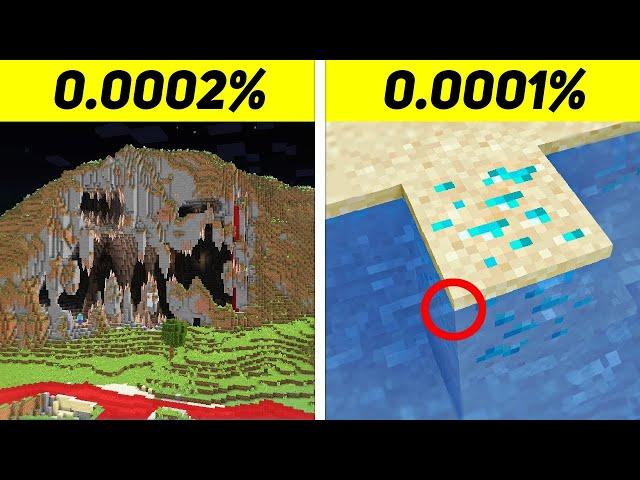 Minecraft'ta EN YASAKLI SEED'LERİ Test Ettim...