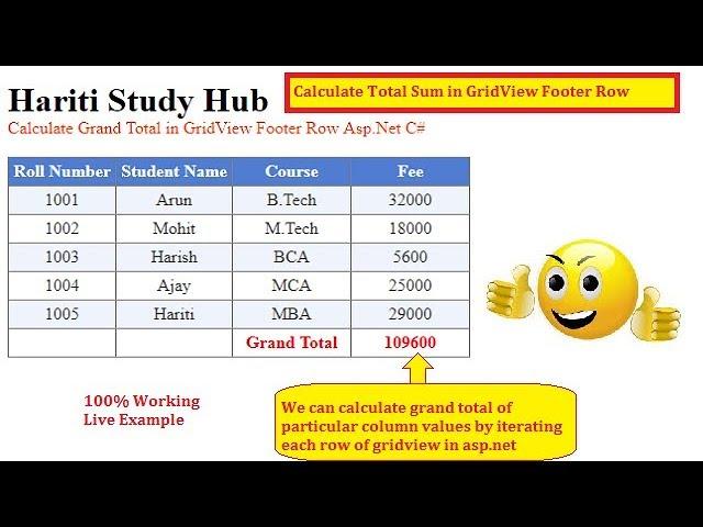 New Way to Calculate Grand Total in GridView Footer Row Asp.Net C# | Hindi | Free Online Learning