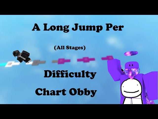 A Long Jump Per Difficulty Chart Obby - All Stages