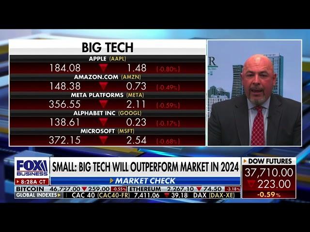 Big Tech on the Horizon: Jeff Small's Insights with Stuart Varney on Fox Business!