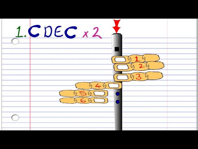 How to Play Frère Jacques on the Tin Whistle