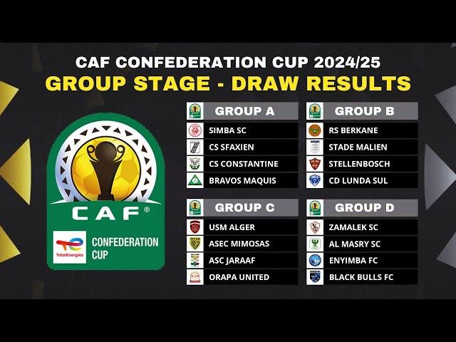 CAF CONFEDERATION CUP 2024/2025 : GROUP STAGE DRAW RESULTS