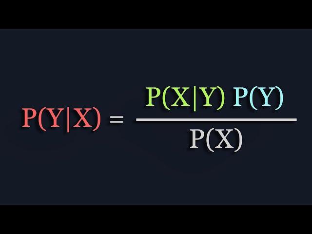 The Math Behind Bayesian Classifiers Clearly Explained!