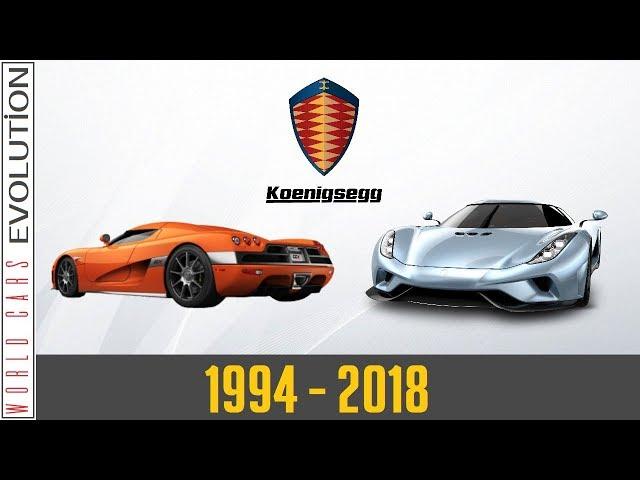 W.C.E - Koenigsegg Evolution (1994 - 2018)