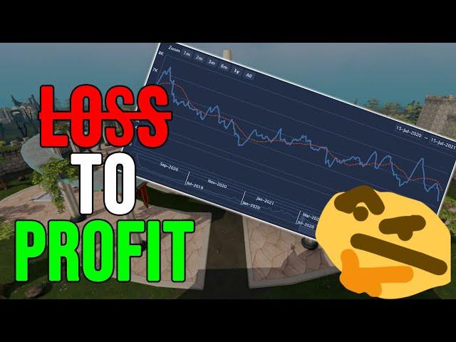 Stop Losing Gp On Flips Right Now With This Graph Trick | Rs3 2021
