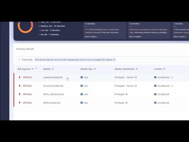 Illusive Identity Risk Management Demo