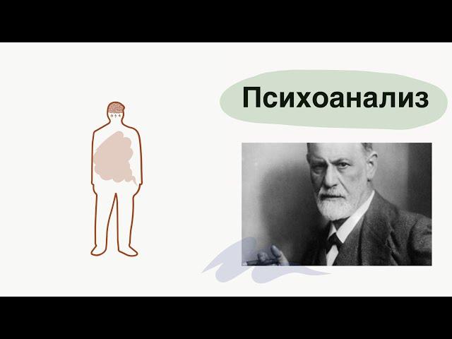 Теория бессознательного в психологии Фрейда