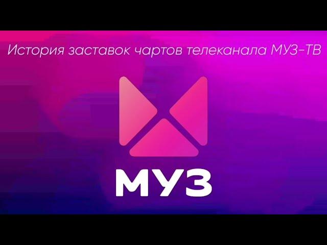 История заставок чартов телеканала МУЗ-ТВ (2010-н.в.)