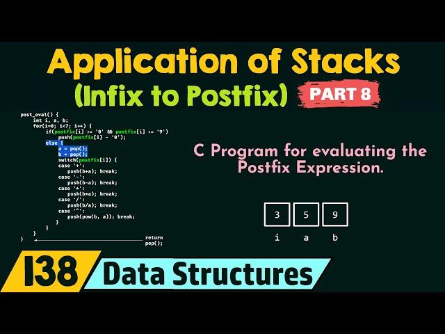 Application of Stacks (Infix to Postfix) - Part 8