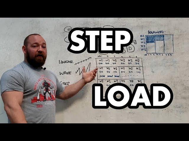 Step Loading vs Wave and Linear Progression: Strength Training Periodization: Programming Series #10