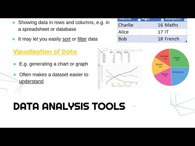 Data Analysis Tools