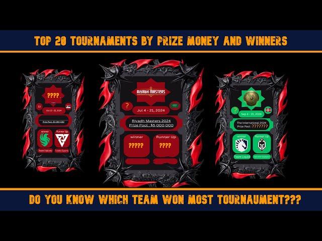 DOTA2 tournaments with the biggest prize in 2024.