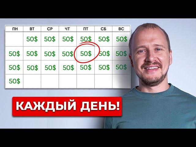 ЗАРАБАТЫВАЙ от $50 в день на Bybit! [ простая стратегия ]