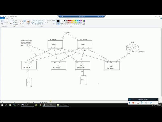 Spine-Leaf architecture with Cisco NXOS 9K switches running BGP EVPN VXLAN