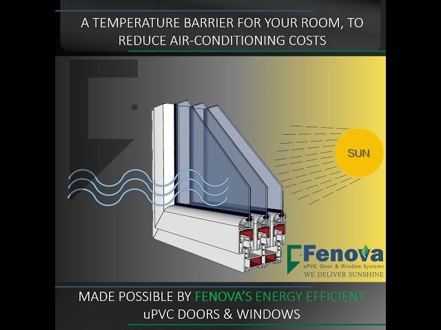 Reduce air-conditioning bills- Use Energy efficient uPVC Windows by Fenova. Premium Quality Windows