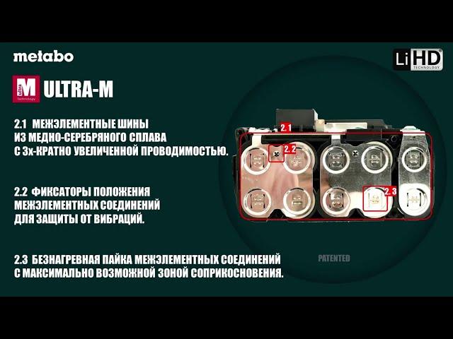 Первая в мире батарея LiHD 10,0 А*ч от METABO