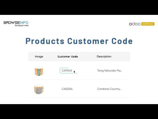 How to Customize & Implement Customers Product Code Odoo App for Seamless Sales Management | Odoo16