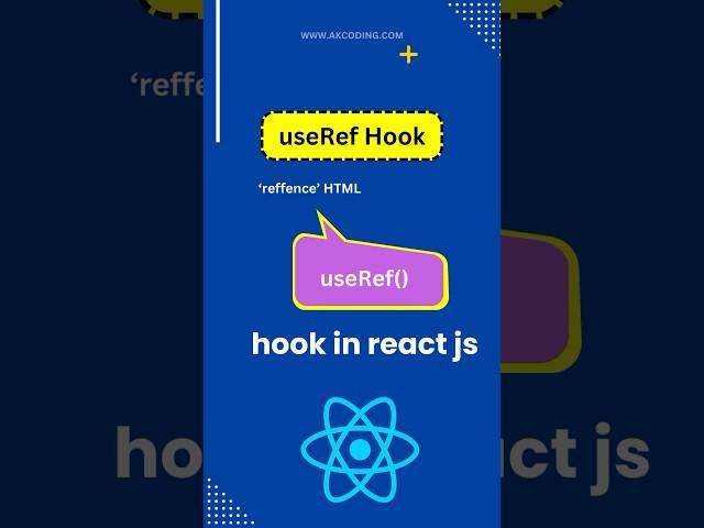 React Tutorial: useRef Hook in React Explained in 60 Seconds