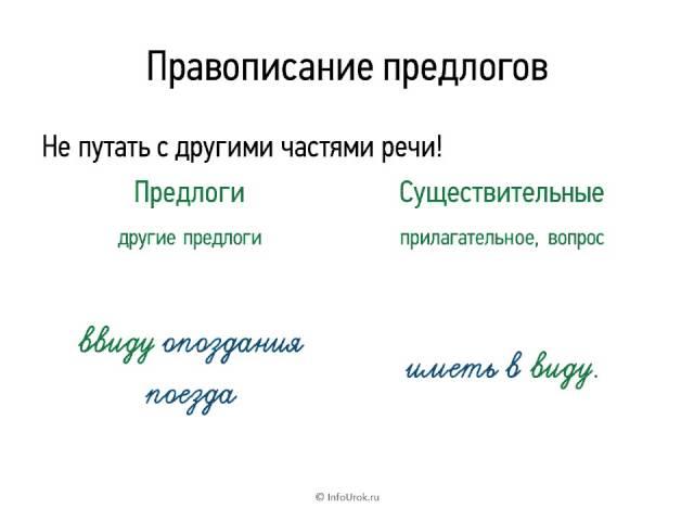 Видеоурок по русскому языку "Правописание предлогов"