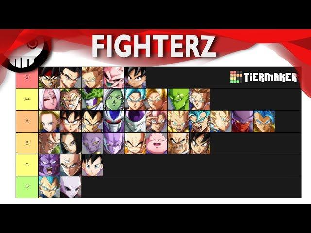 New Dragon Ball FighterZ Tier List with Gogeta!