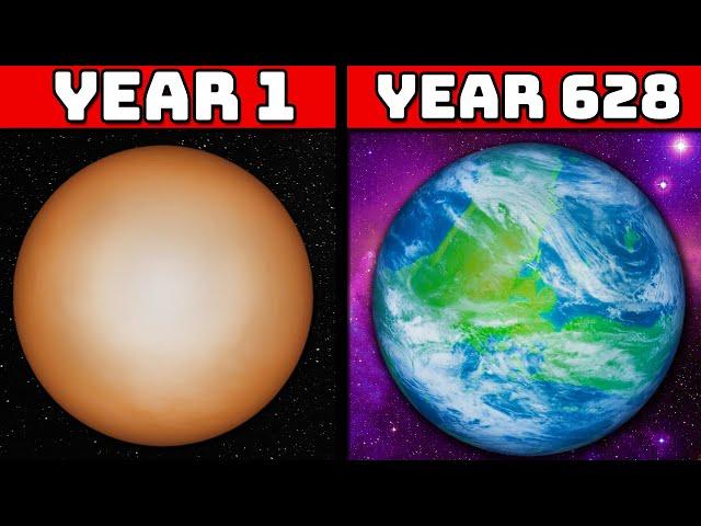 Can We Terraform Titan REALISTICALLY? - Universe Sandbox