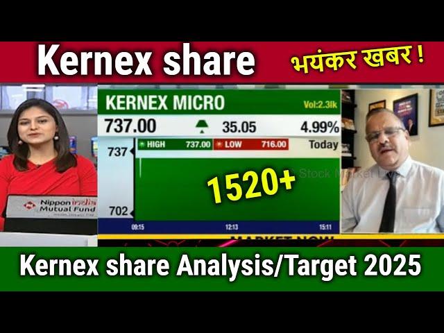 Kernex share latest news,kernex microsystems share analysis,kernex microsystems latest news,TARGET