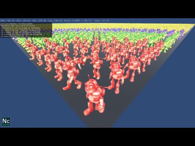 Unity - 10,000 Skinned meshes using DrawMeshInstancedIndirect