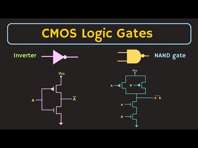 CMOS Logic Gates Explained | Logic Gate Implementation using CMOS logic