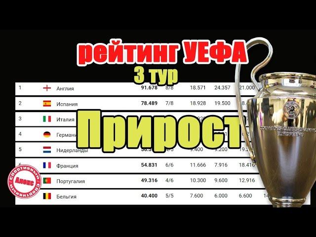 Таблица УЕФА после 3 тура Лиги Чемпионов / Европы / Конференций.