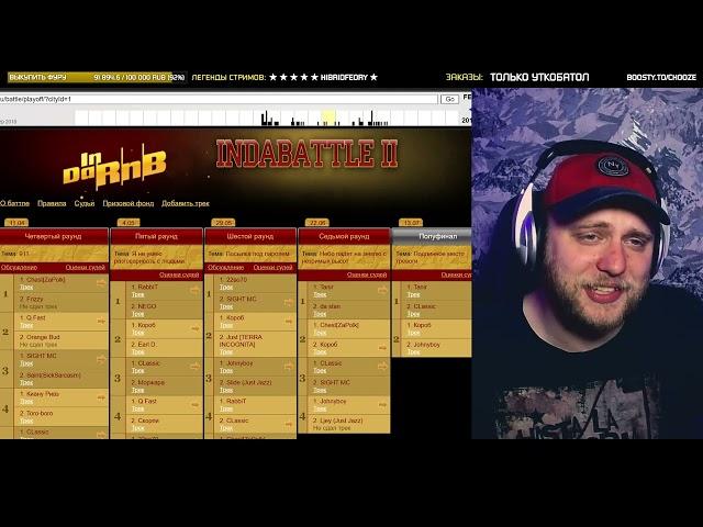 JOHNYBOY «Бьет в глаза адреналин» | РЕАКЦИЯ со стрима | CHOOZE