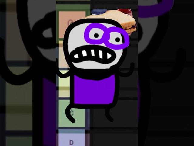 Snack Tier  List