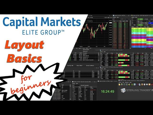 CMEG Capital Markets Elite Group Basic Overview, Layout, and Setup For Beginners