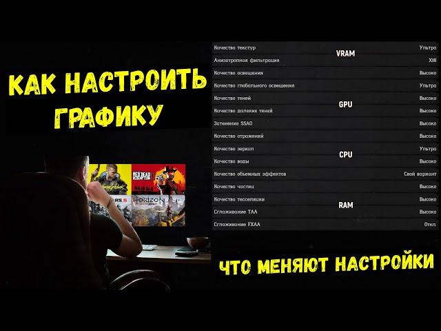 ИДЕАЛЬНЫЙ БАЛАНС! Инструкция по настройке графики в играх.