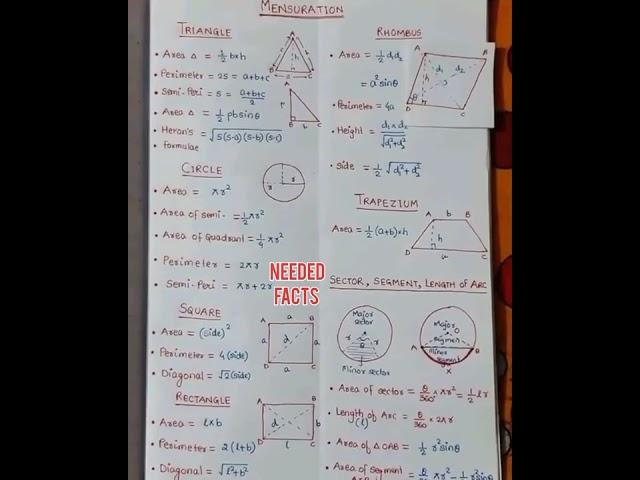 mensuration formula triangle rhombus circles square trapezium जानिए पूरी जानकारी