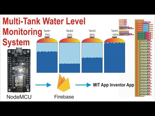 Multi Tank Water Level Monitoring System using Nodemcu, Firebase and MIT App Inventor App