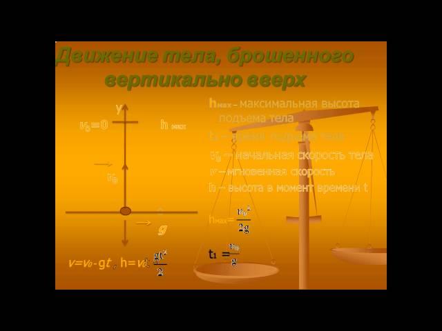 Презентация Движение тела, брошенного вертикально вверх