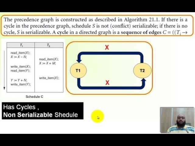 Chapter 21,17-Transaction Processing - Part 4