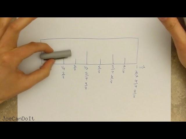 Learn How To Read A Ruler, Once and for All