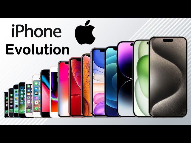 Evolution of iPhone