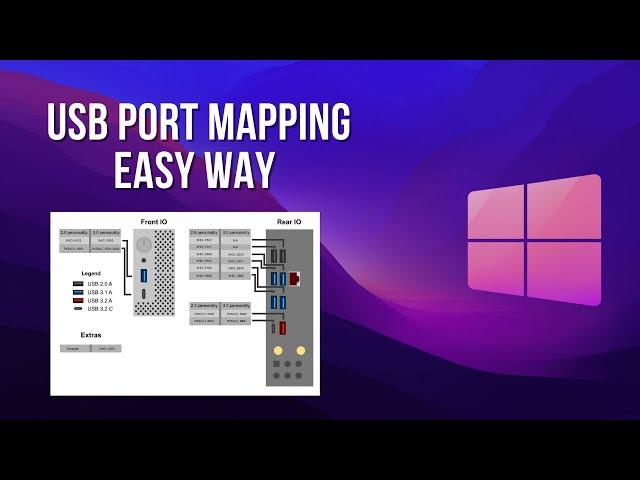 Guide: USB ports map for macOS with USBToolBox