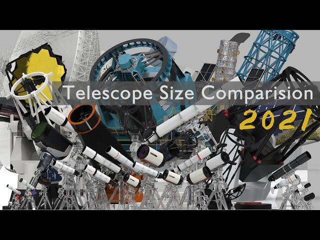 Telescope Size Comparision 2021