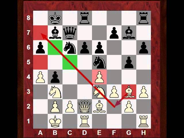 Exploiting weaknesses on both sides of the board! Ivanchuk vs Lagrave: 2015