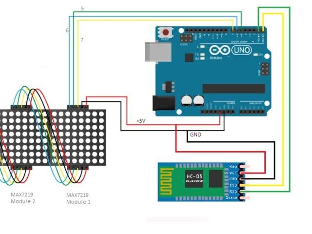 Arduino Control (8*32) Max7219 Dot Matrix Led Display With+Bluetooth