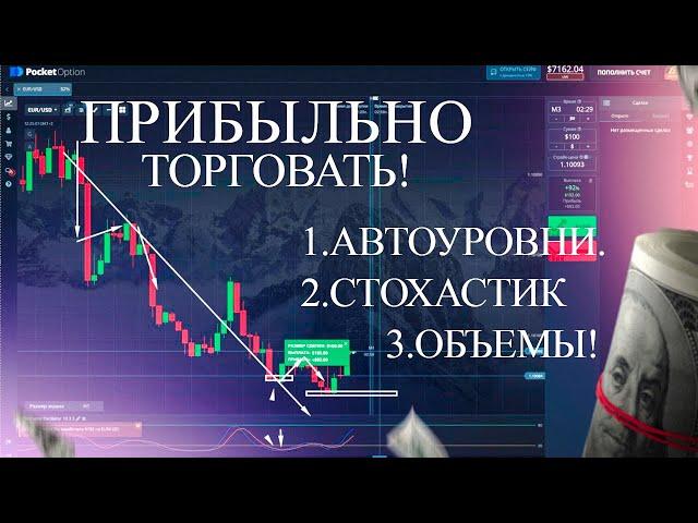 Трейдинг обучение | Трейдер АБ