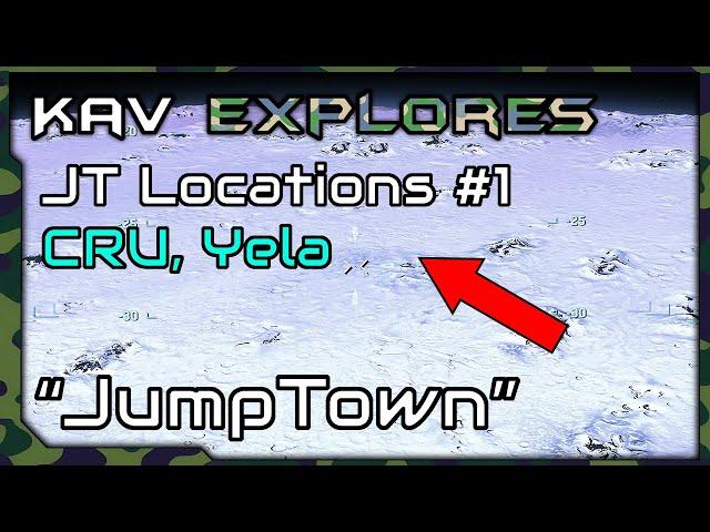 How to FIND JumpTown Yela