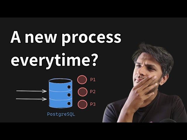 PostgreSQL connection management and per-client process model explained